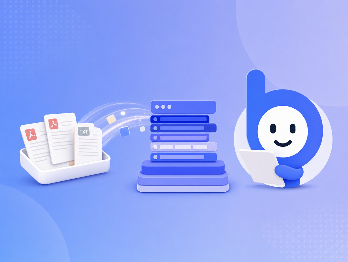 PDF and TXT documents flowing into a stack of indexed knowledge layers next to the Bruno mascot reading attentively.