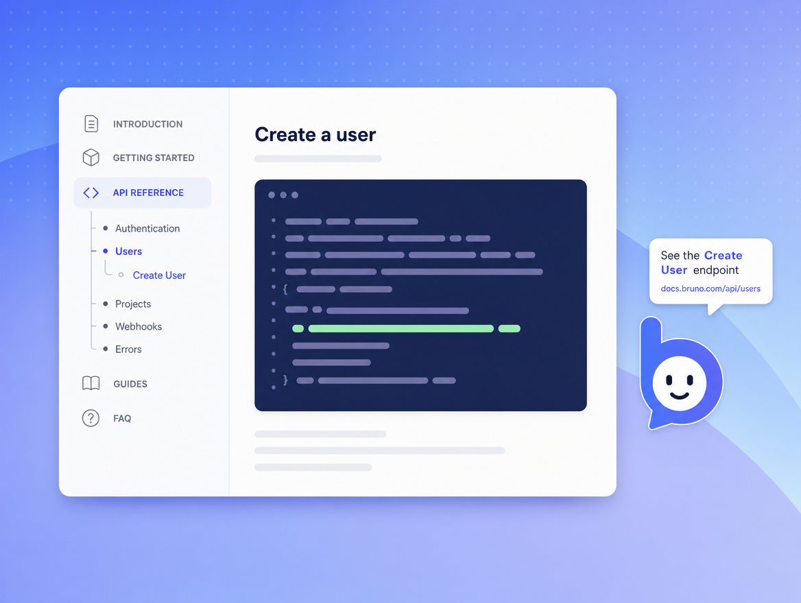 A documentation page with a left navigation tree, a Create-a-user heading, a code block with one highlighted line, and the Bruno widget pointing at it.